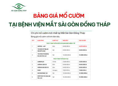 Mổ cườm nước bao nhiêu tiền?