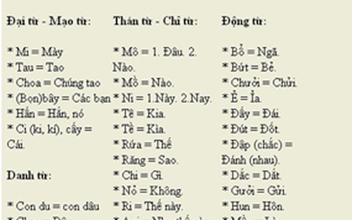 Mô trong tiếng miền Trung là gì?
