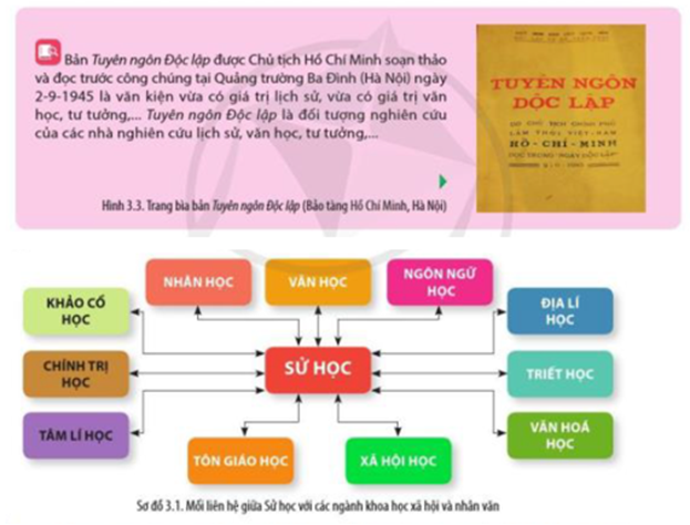 Tin học là môn tự nhiên hay xã hội? Gallery 2