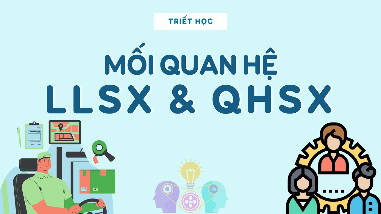 Biện Chứng Giữa Lực Lượng Sản Xuất Và Quan Hệ Sản Xuất Powerpoint Gallery 2