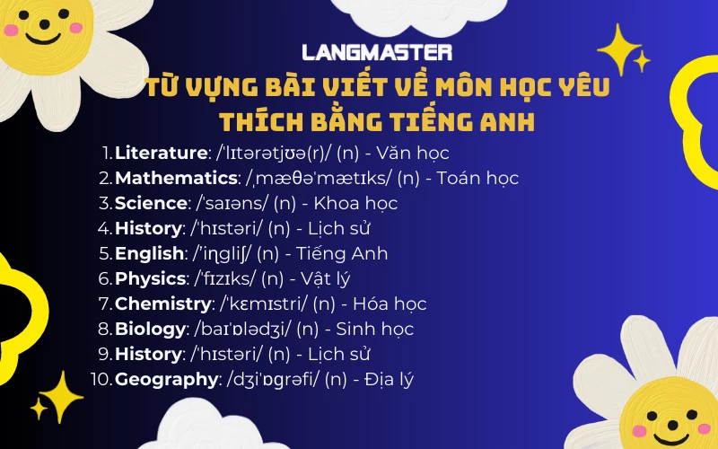 Môn học yêu thích của tôi là gì?