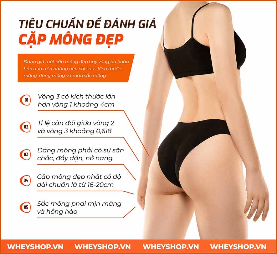 Mông đẹp là như thế nào?