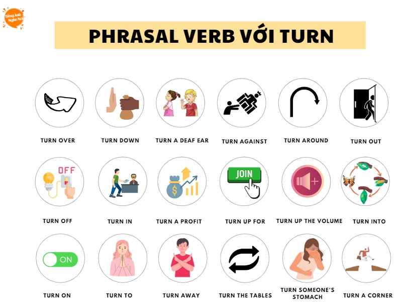 Verb 2 của Turn là gì? Gallery 2