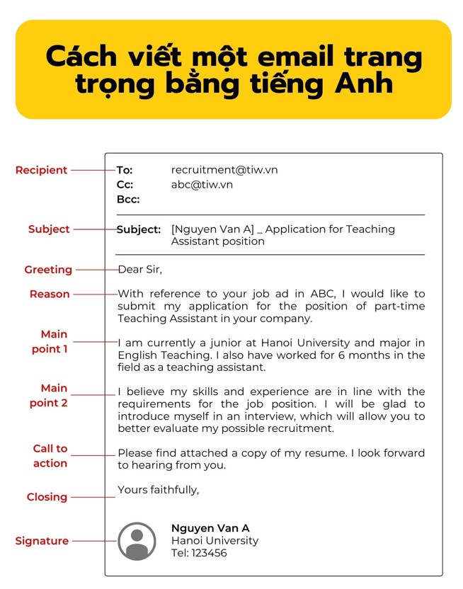 Một số email mẫu gửi thầy cô