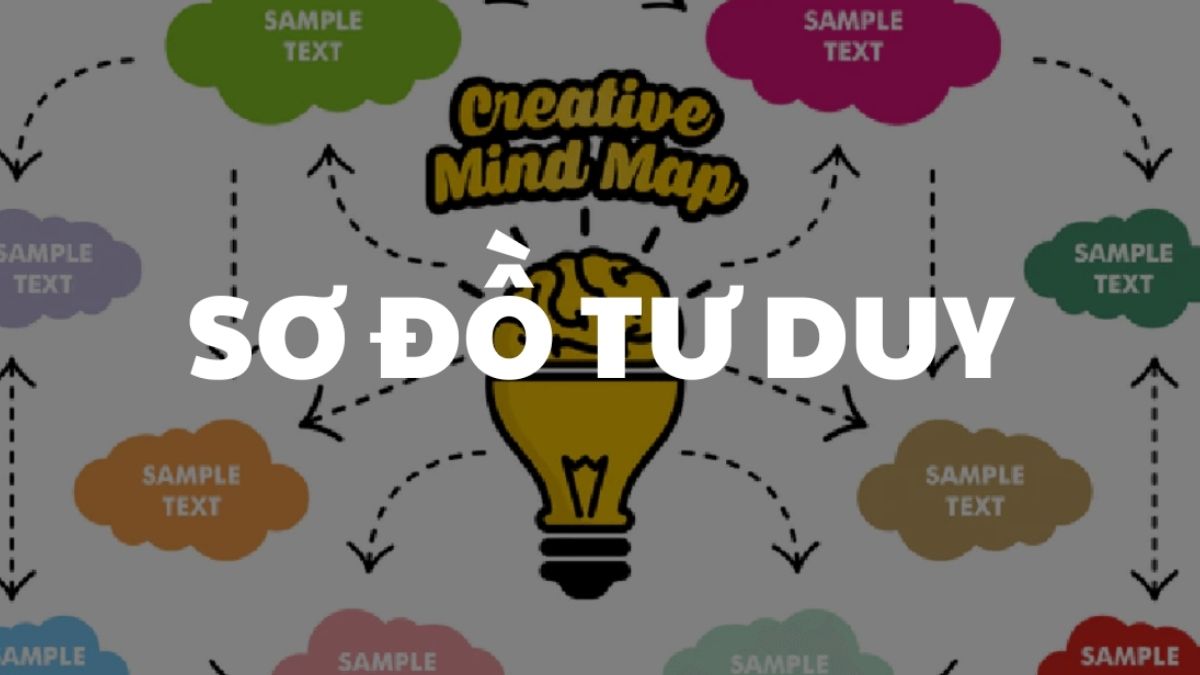 Một Số Mẫu Sơ Đồ Tư Duy