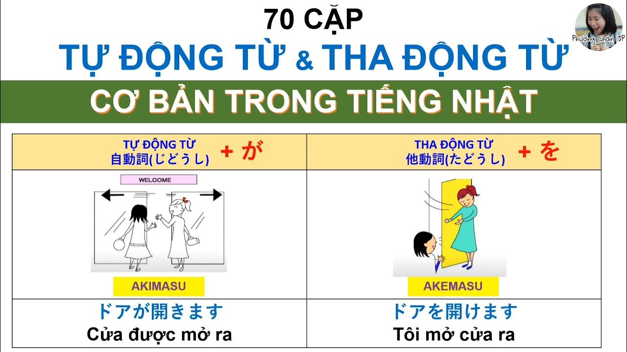 Tự động từ và Tha động từ: Sự khác biệt và cách nhận biết Gallery 2