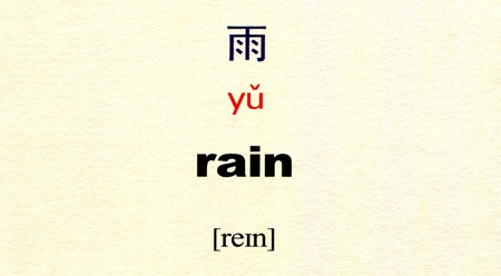Mưa Tiếng Hán Là Gì?