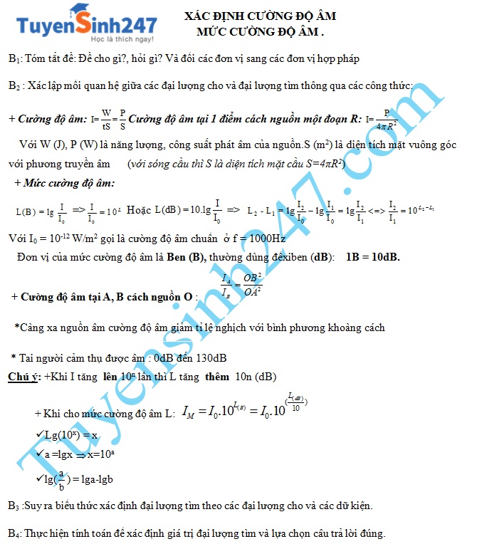 Mức Cường Độ Âm Là Gì?