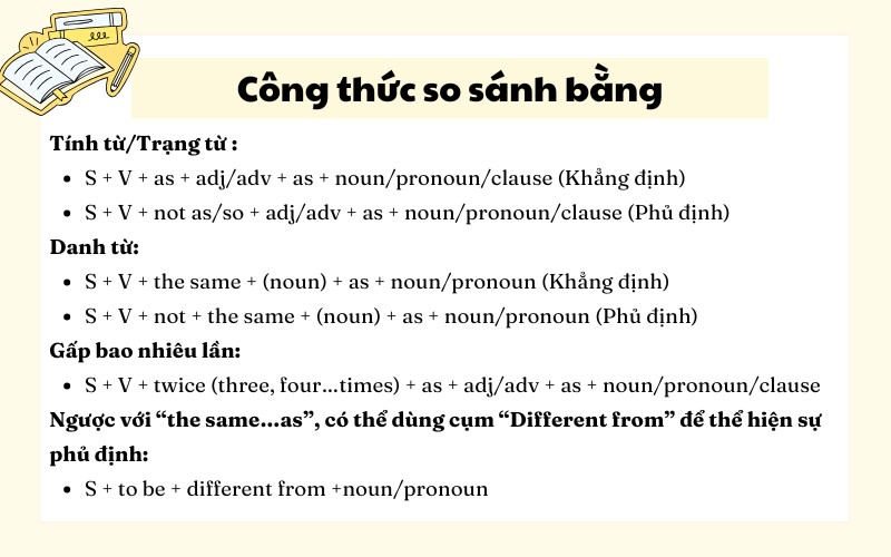 Khái niệm của so sánh Gallery 2