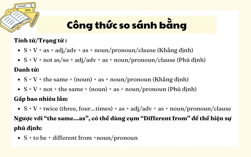 So sánh là gì? Gallery 2