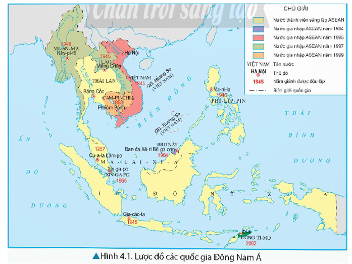 Mục đích thành lập ASEAN