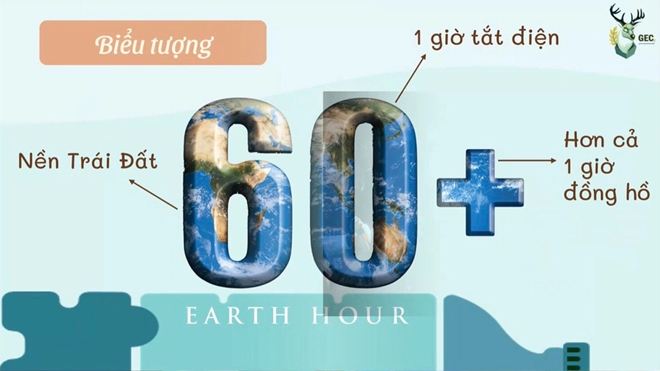 Tắt Đèn Giờ Trái Đất Gallery 2