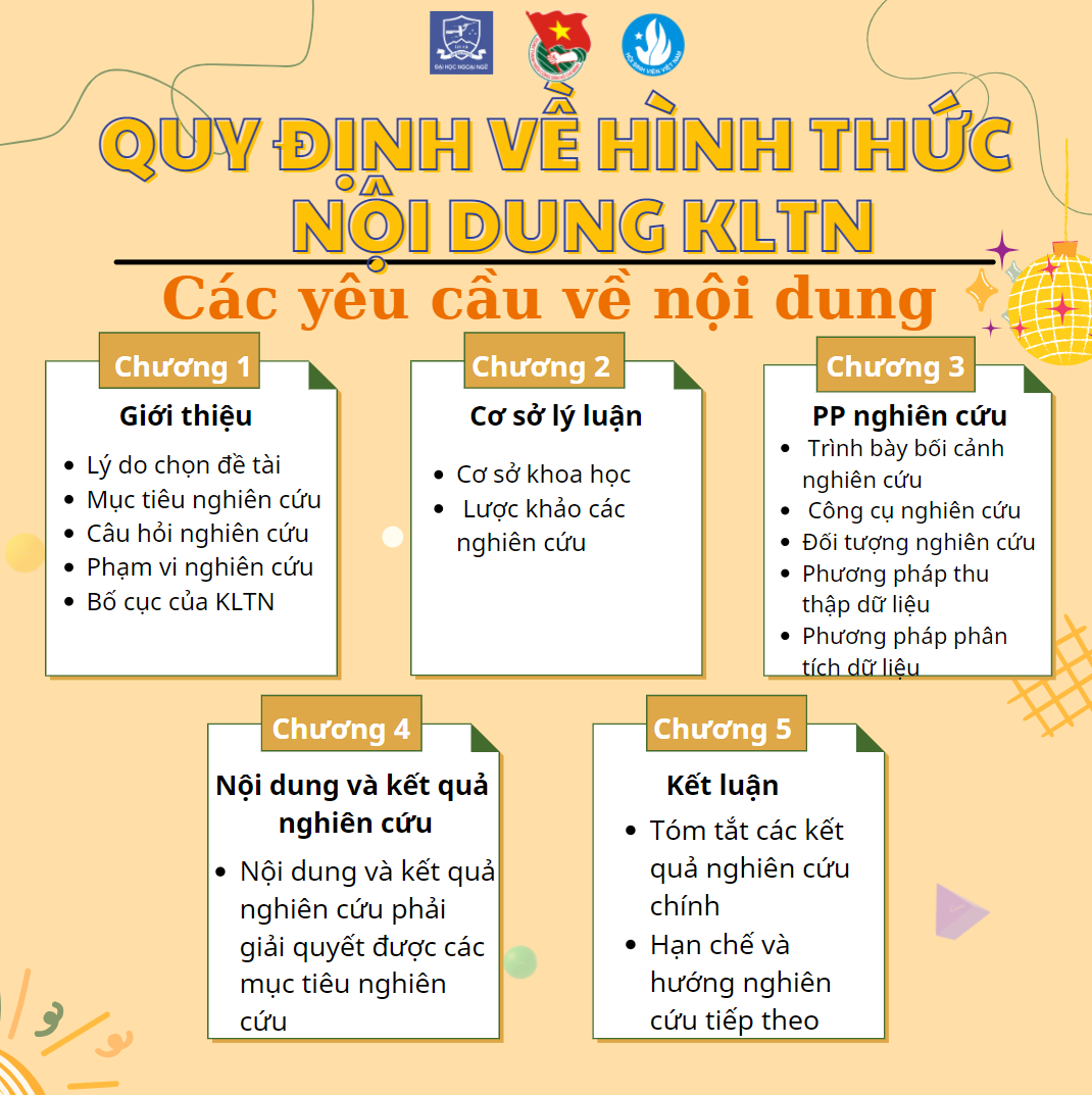 Tóm tắt Khóa luận Tốt nghiệp về [Chủ đề Khóa luận] Gallery 1