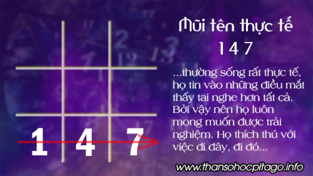 Mũi tên 147 có ý nghĩa gì?