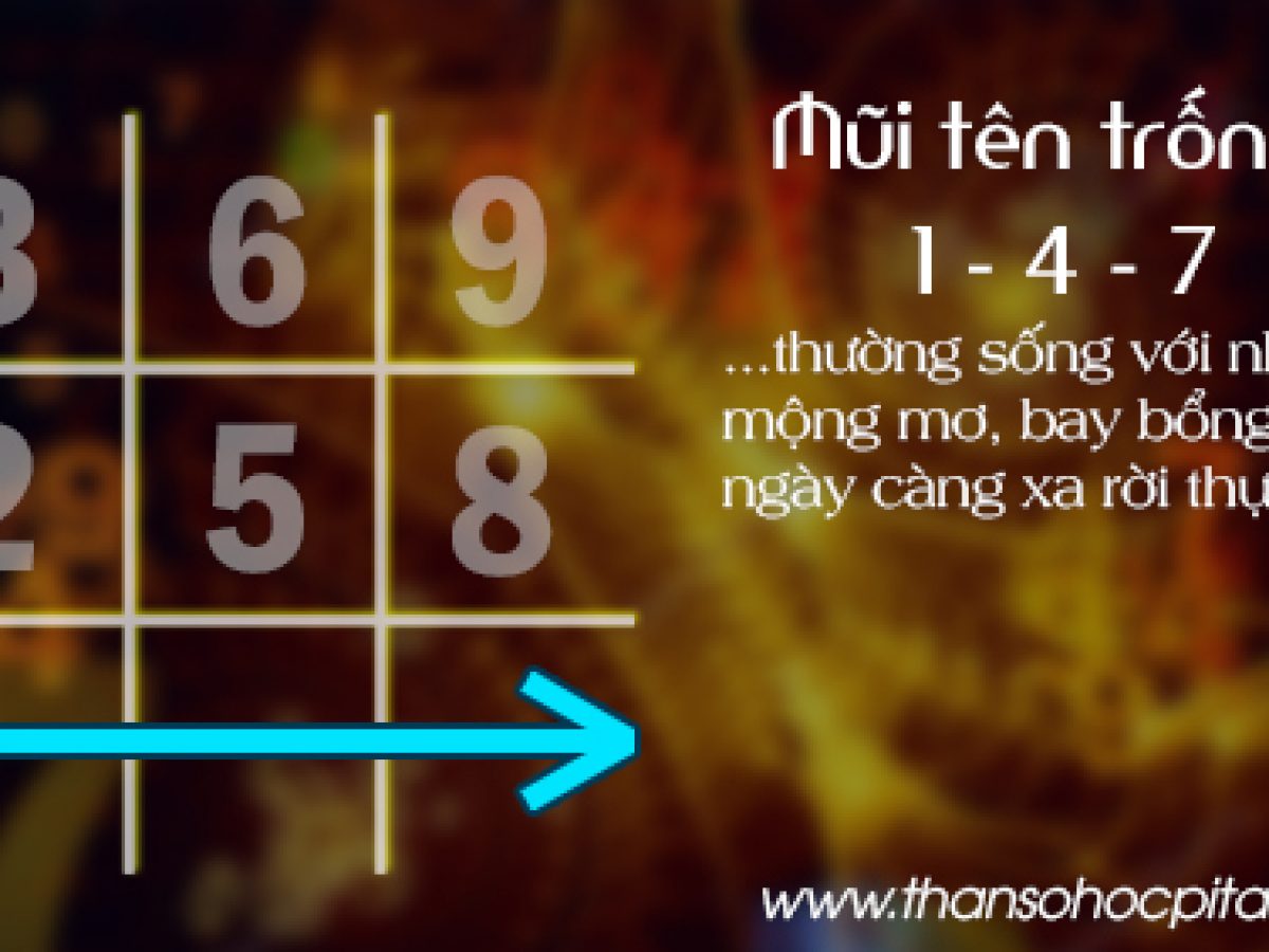 Mũi tên 147 có ý nghĩa gì? Gallery 2