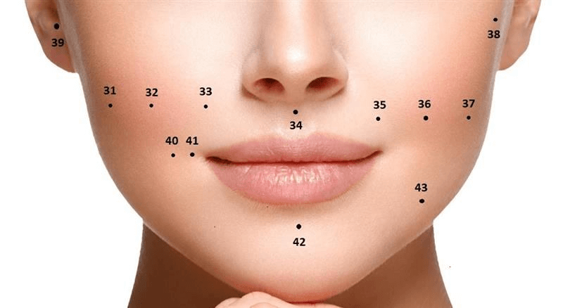 Mụn Ruồi Má Phải: Ý Nghĩa, Tướng Số và Cách Xử Lý Gallery 2