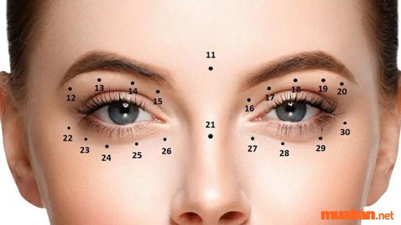 Mụn Ruồi Ở Mắt: Nguyên Nhân, Triệu Chứng Và Cách Xử Lý