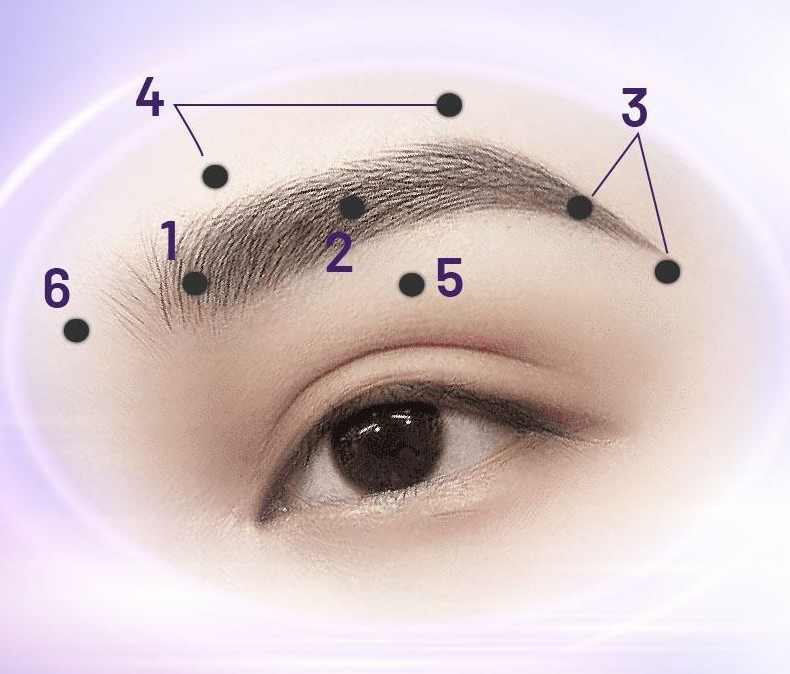 Mụn Ruồi Trên Lông Mày: Ý Nghĩa, May Mắn Hay Xấu Số?