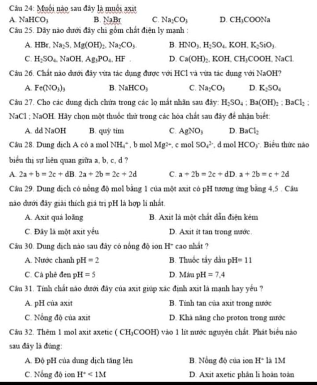 Muối nào là muối axit? Gallery 1