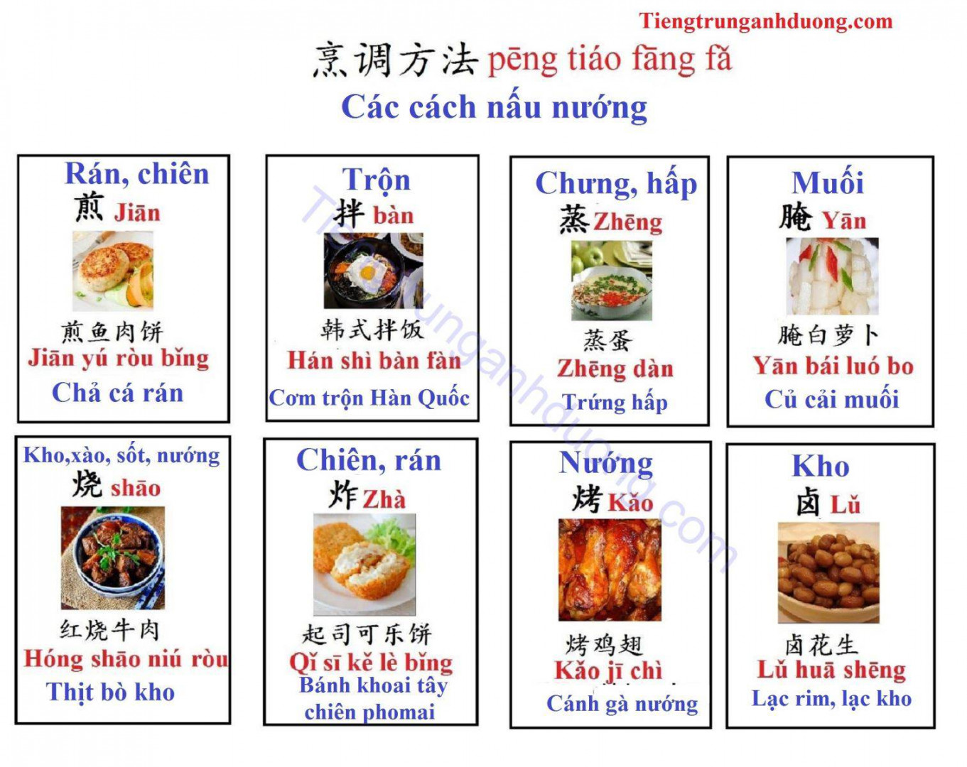 Muối Tiếng Trung Là Gì? Gallery 1