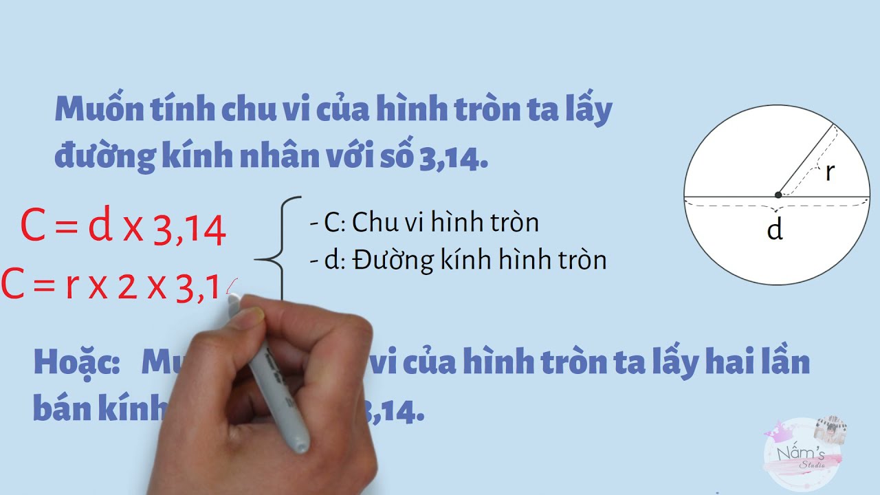 Cách tính chu vi hình tròn