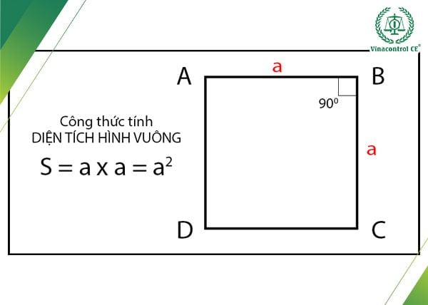Muốn tính diện tích hình vuông