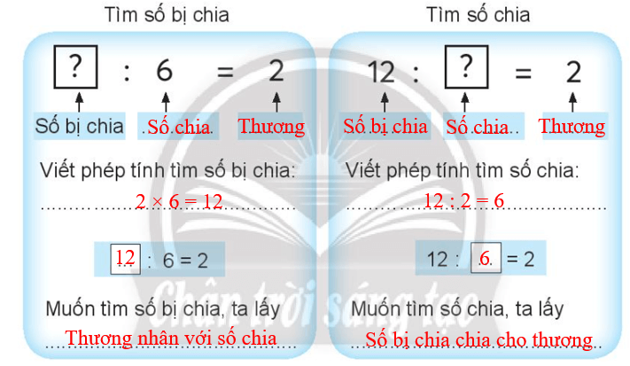 Muốn tính số chia Gallery 2
