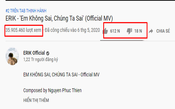 N trong YouTube là gì?