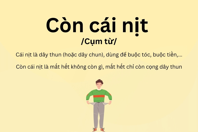 Nai nịt là gì?