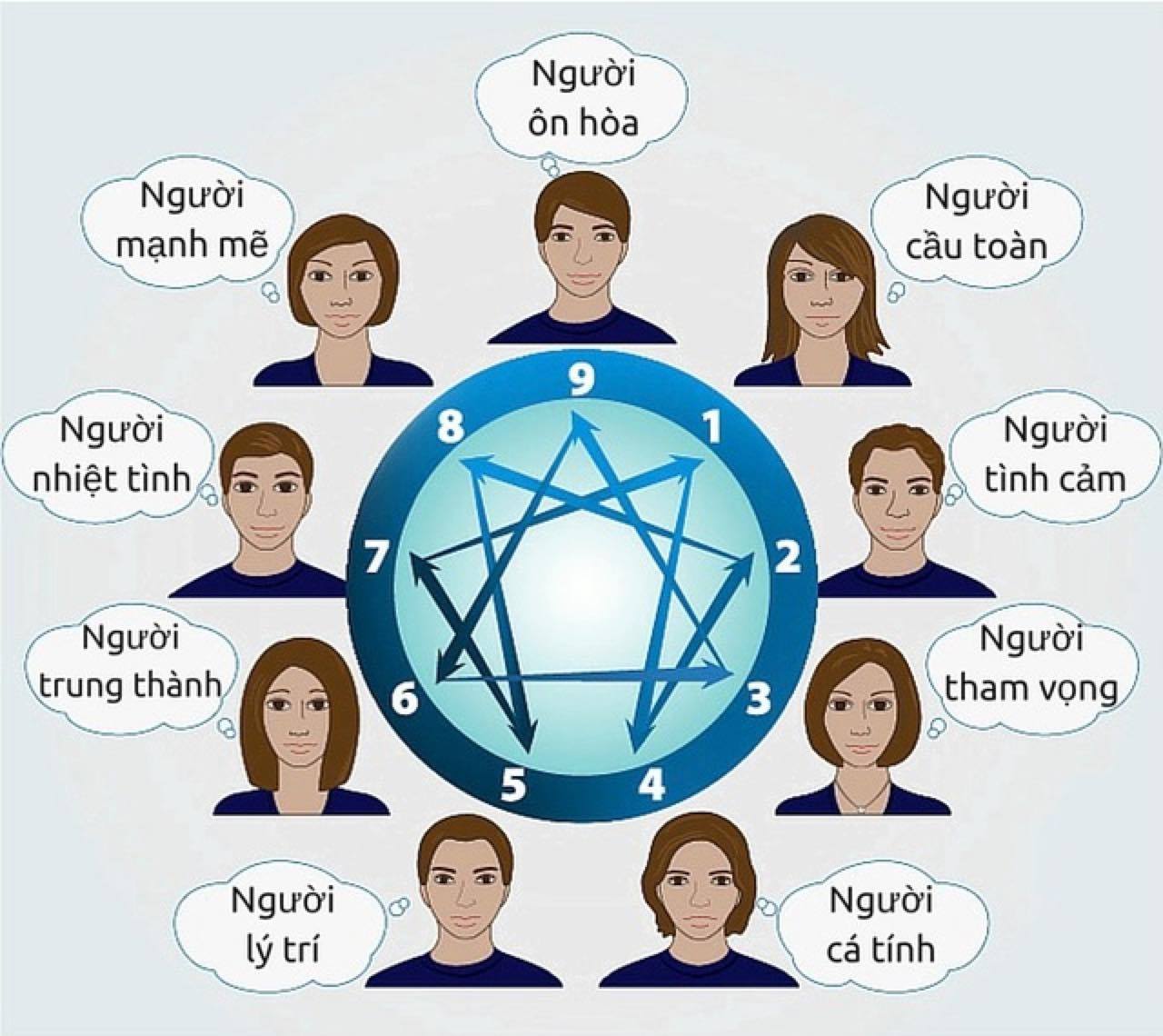 Nguyên tắc cò đất: Bí quyết thành công trong nghề môi giới bất động sản Gallery 2