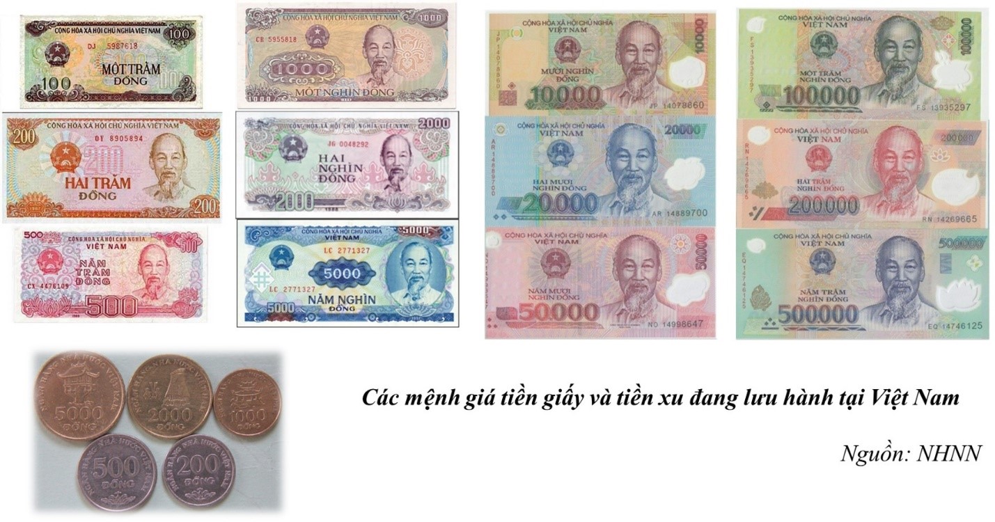 Ngũ Tệ Tam Khuyết Là Gì? Gallery 1