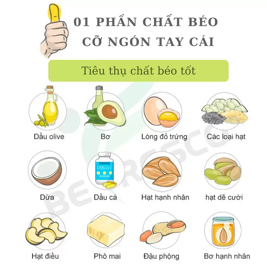 Ăn Theo Nguyên Tắc Bàn Tay: Bí Quyết Thành Công Trong Kinh Doanh Gallery 1