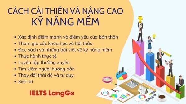 Lợi ích của kỹ năng mềm Gallery 2