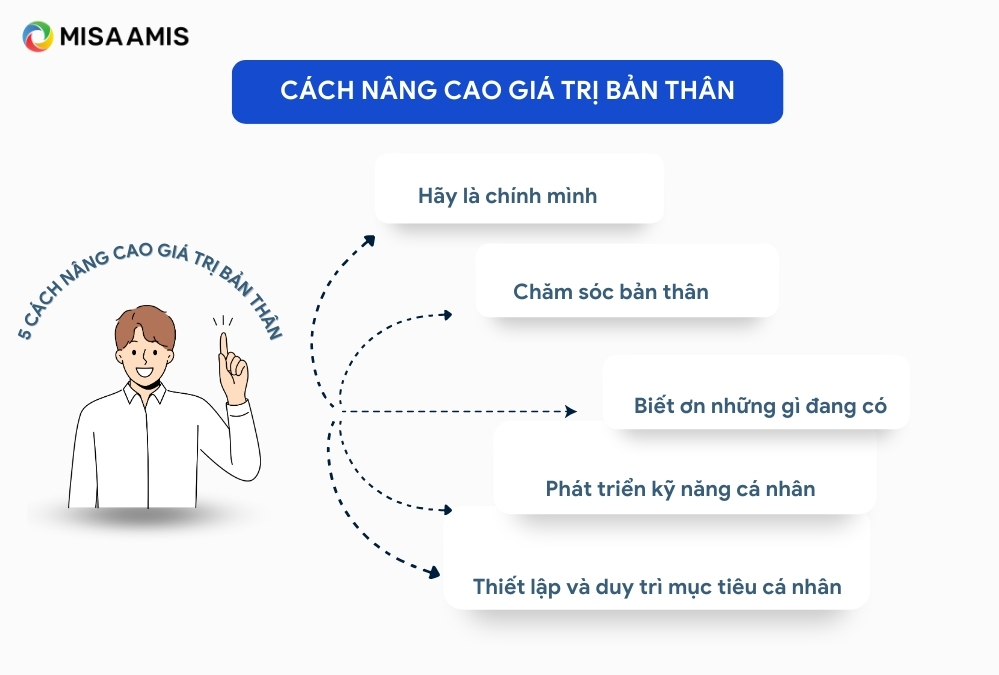 Chăm Chuốt Bản Thân: Bí Quyết Tỏa Sáng Từ Bên Trong và Bên Ngoài Gallery 2