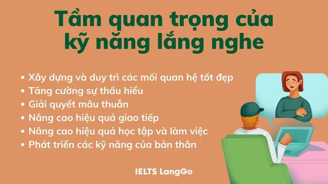 Lợi ích của việc lắng nghe Gallery 2