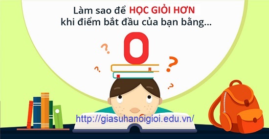 Cách Trở Nên Học Giỏi Gallery 2