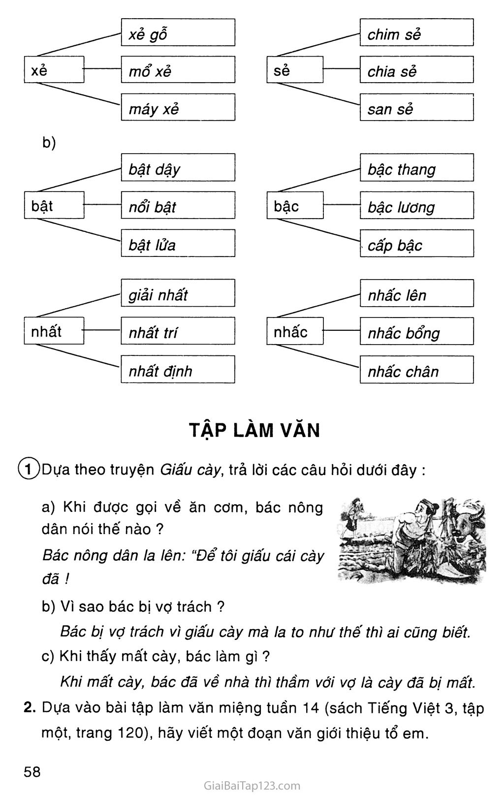 Nấng ghép với từ gì? Gallery 2