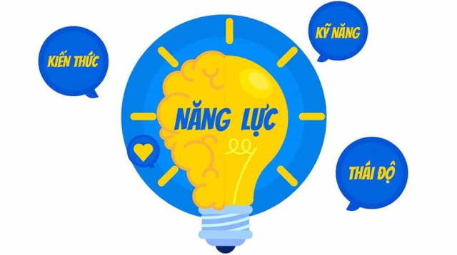 Năng lực của bản thân là gì và làm thế nào để đánh giá nó?