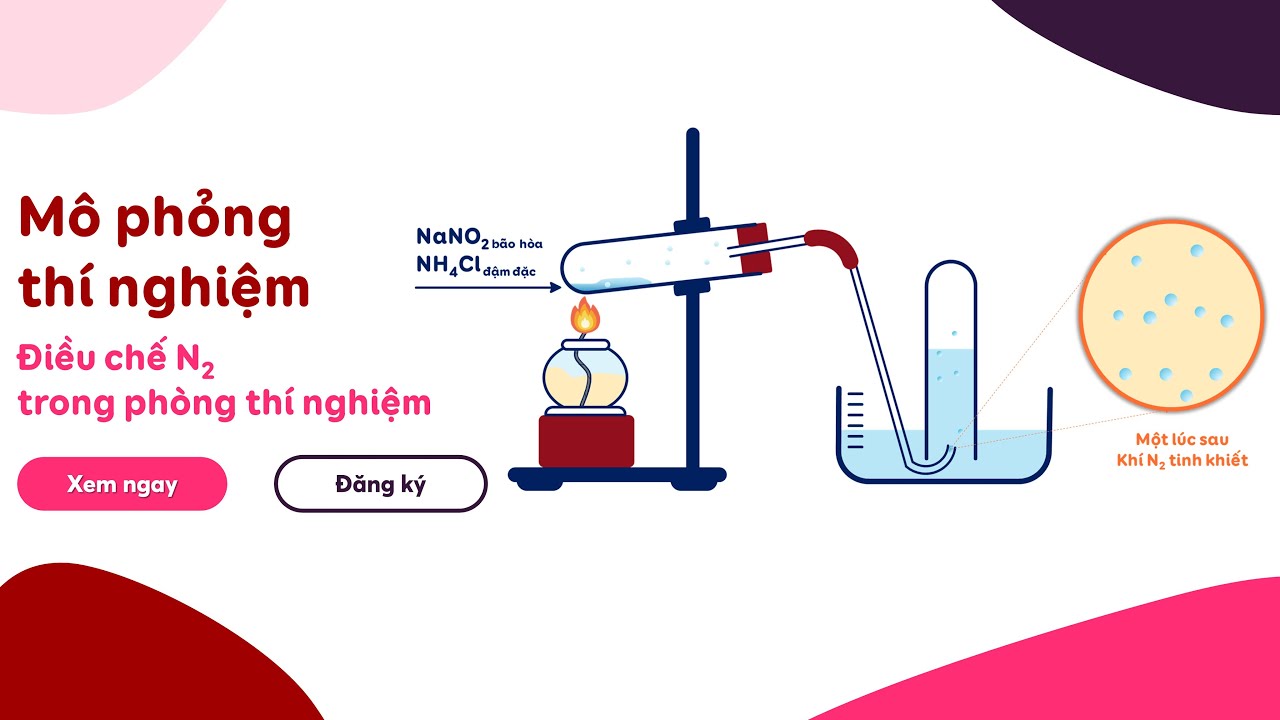 NH4Cl Nano2: Ứng dụng và thông tin chi tiết Gallery 2