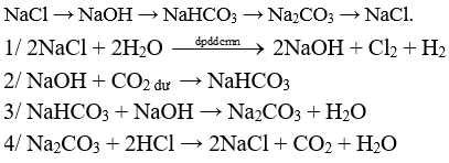 NaOH tác dụng với NaHCO3 Gallery 1