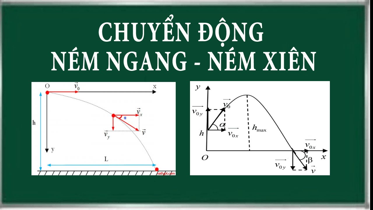 Ném ngang, ném xiên là gì? Phương pháp và ứng dụng Gallery 1