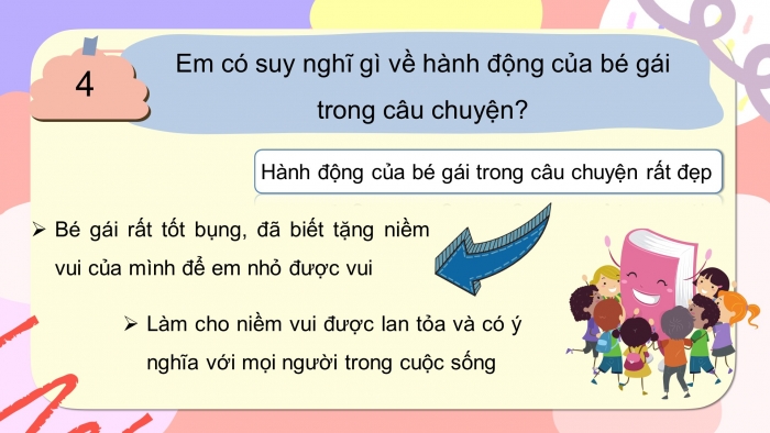 Ý nghĩa của bài đọc chia sẻ niềm vui Gallery 2