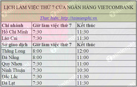 Ngân hàng Vietcombank mấy giờ làm việc? Gallery 2