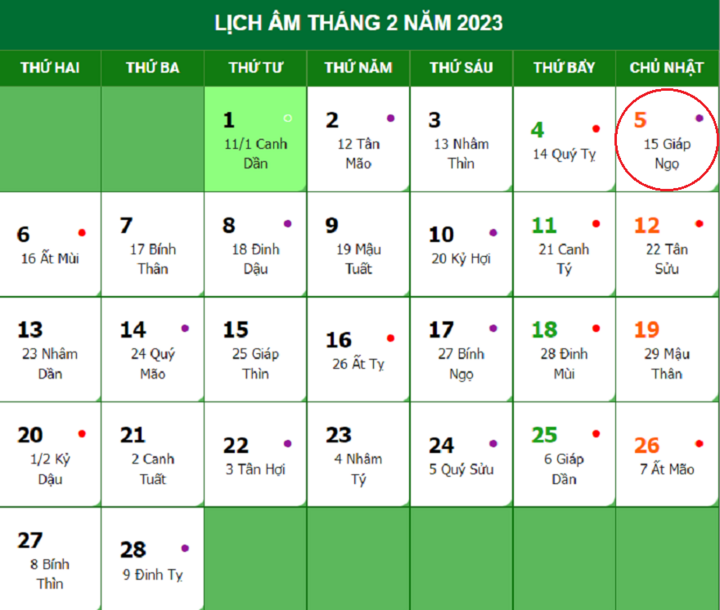 Ngày 5 tháng 2 năm 2023 là ngày bao nhiêu âm?