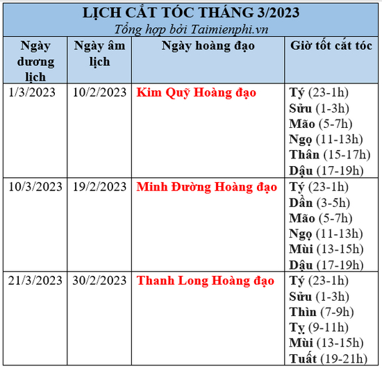 Ngày Cắt Tóc Đẹp Tháng 3/2023
