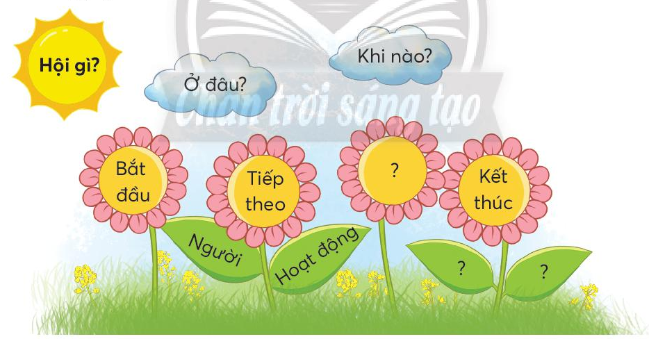 Thuật lại một ngày hội em đã chứng kiến Gallery 1