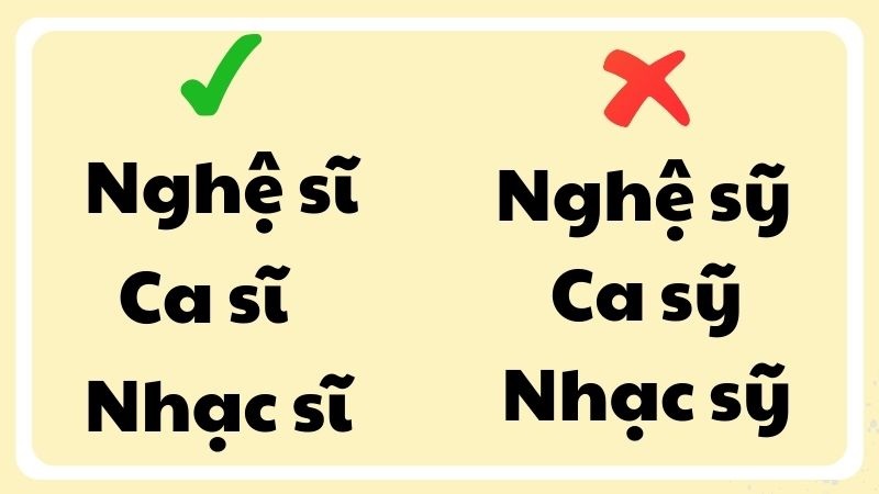 Nghệ sĩ hay Nghệ sỹ?