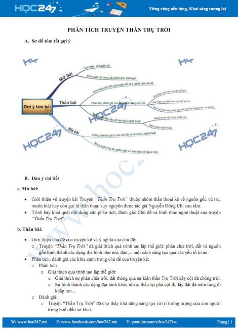 Phân tích bài thơ Thần Trụ Trời Gallery 2
