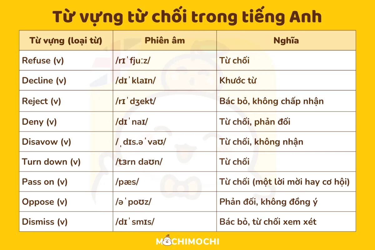 Nghỉ chơi tiếng Anh là gì? Gallery 1
