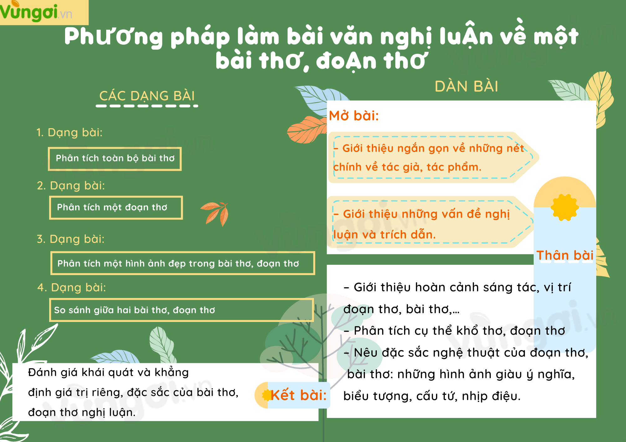 Nghị luận về đoạn thơ: Phân tích chiều sâu tư tưởng và nghệ thuật Gallery 2